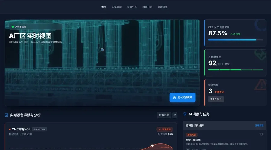 智慧工厂预测性维护（AI + 工业物联网）